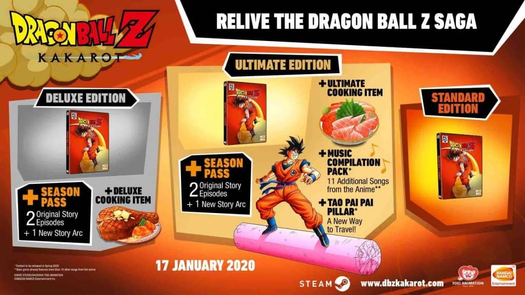 Tổng quan các phiên bản Dragon Ball Z Kakarot như Deluxe, Ultimate, Standard Edition với DLC và quà tặng – Thông tin hữu ích từ TmhGames