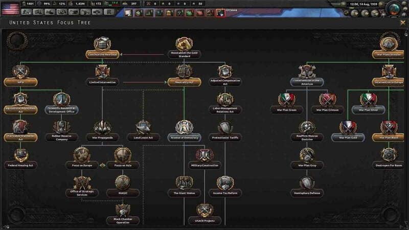  "Bản đồ chiến thuật mở rộng trong Hearts of Iron IV Graveyard Of Empires"