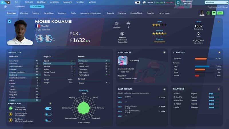 Tăng trưởng học viện trong gameplay Tennis Manager 25 phát triển học viện tennis trong game tennis manager 25