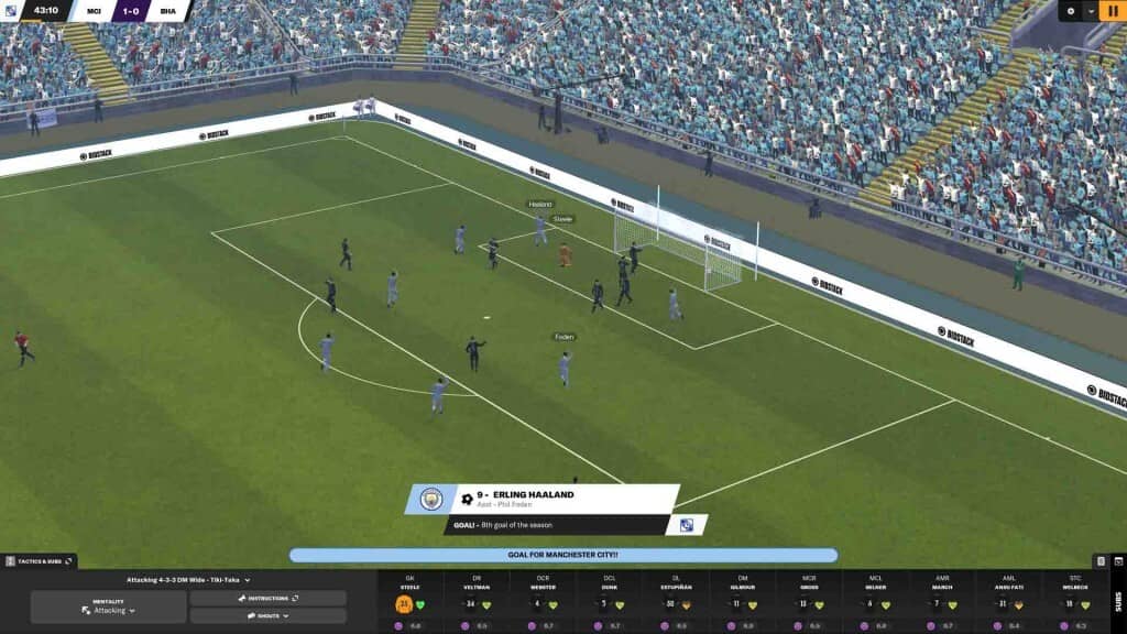 Chiến thuật đội hình trong Football Manager 2024 Giao diện chiến thuật trong Football Manager 2024
