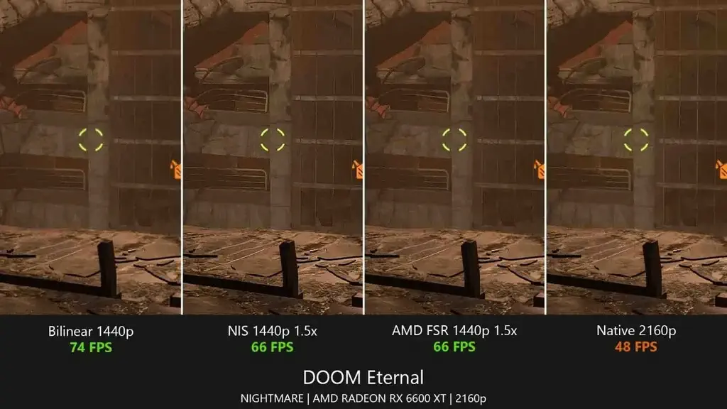 So Sánh Hiệu Năng Lossless Scaling Trong Doom Eternal lossless scaling doom eternal so sanh bilinear nis amd fsr vs native 2160p