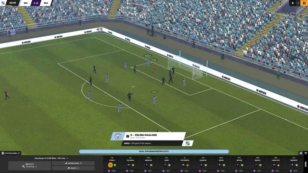 Football Manager 2024 Gameplay: Hệ thống Data Hub phân tích chuyên sâu về chiến thuật. Phân tích dữ liệu hiệu suất và chỉ số kỹ thuật của cầu thủ trong Football Manager 2024.